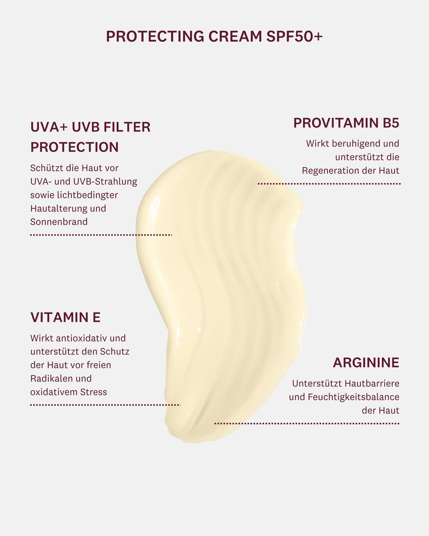 THE PROTECTING CREAM SPF 50+
