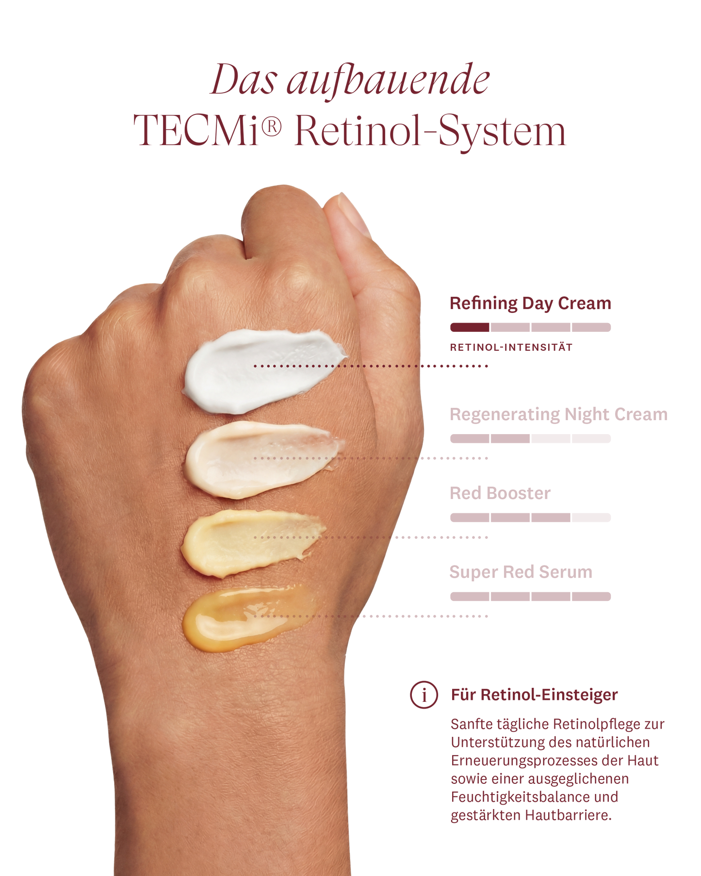 The Refining Day Cream