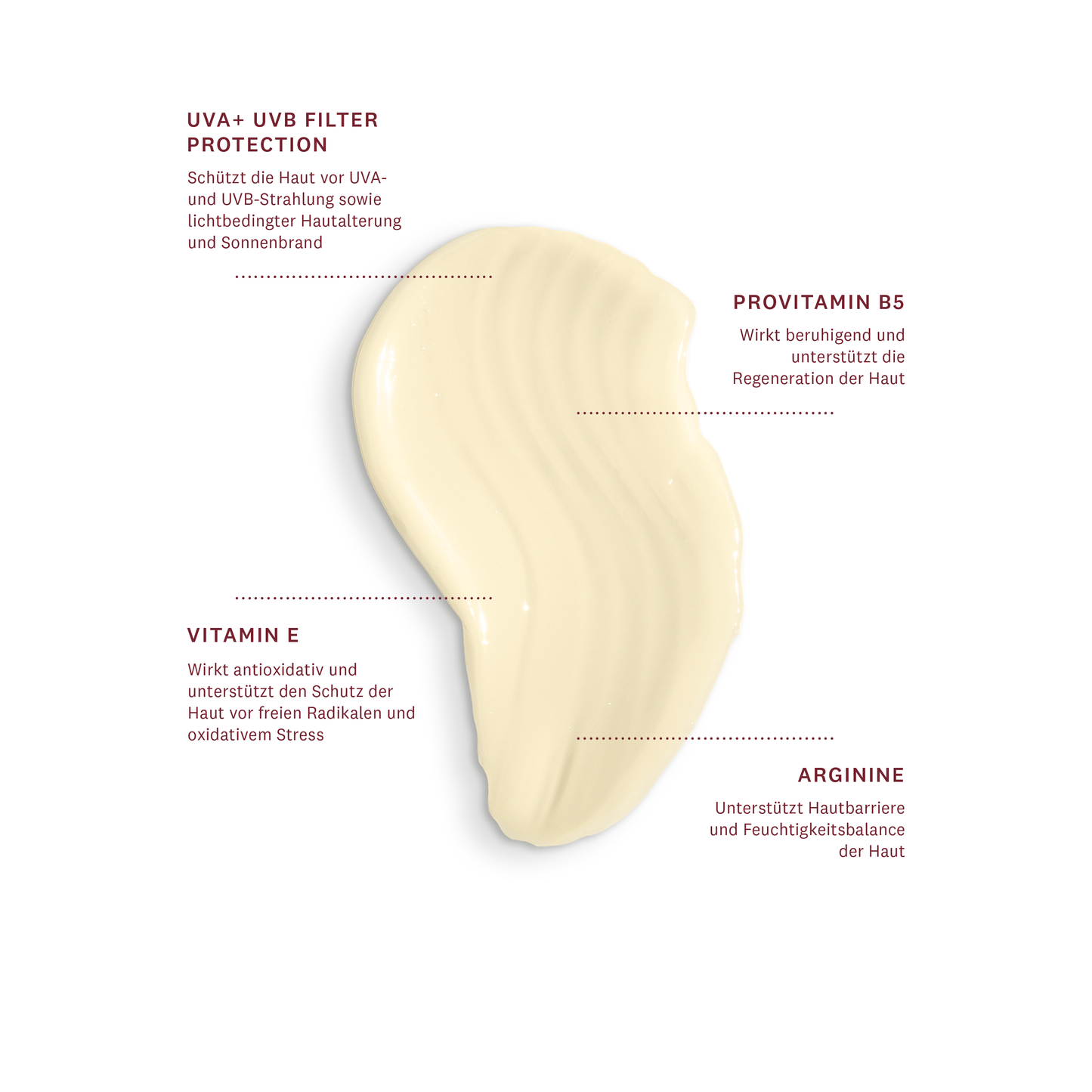 Face + Body Protecting Set