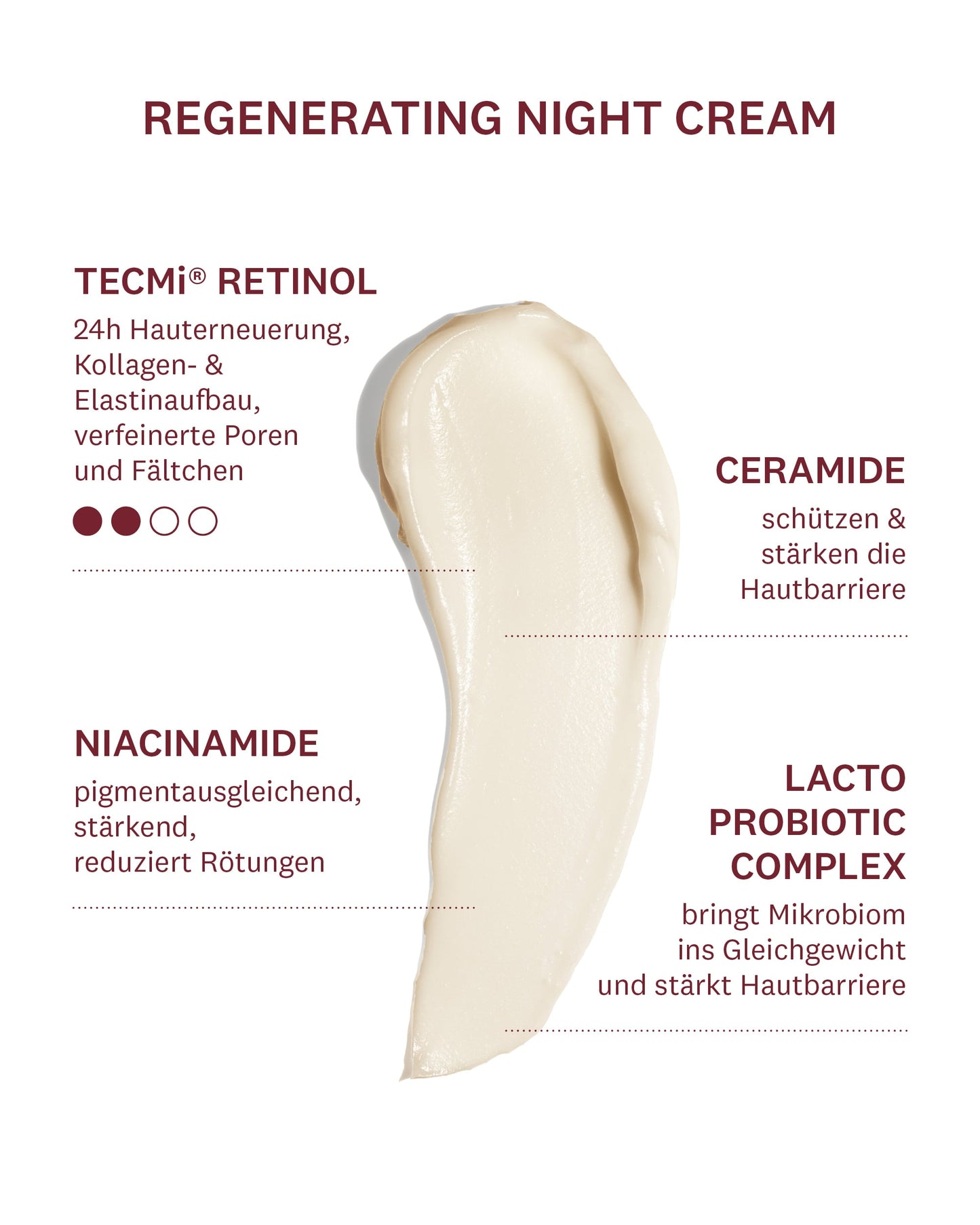 Daily 24h Retinol Routine DAY & NIGHT