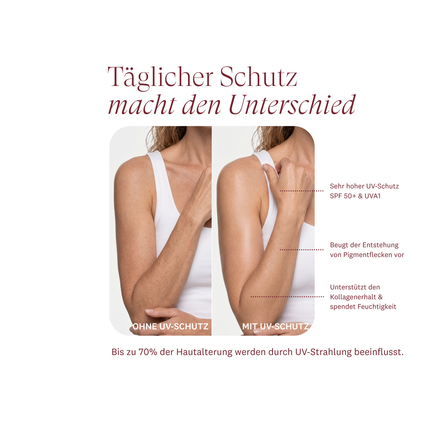 The Protecting Body Cream SPF50+ Vorher Nachher