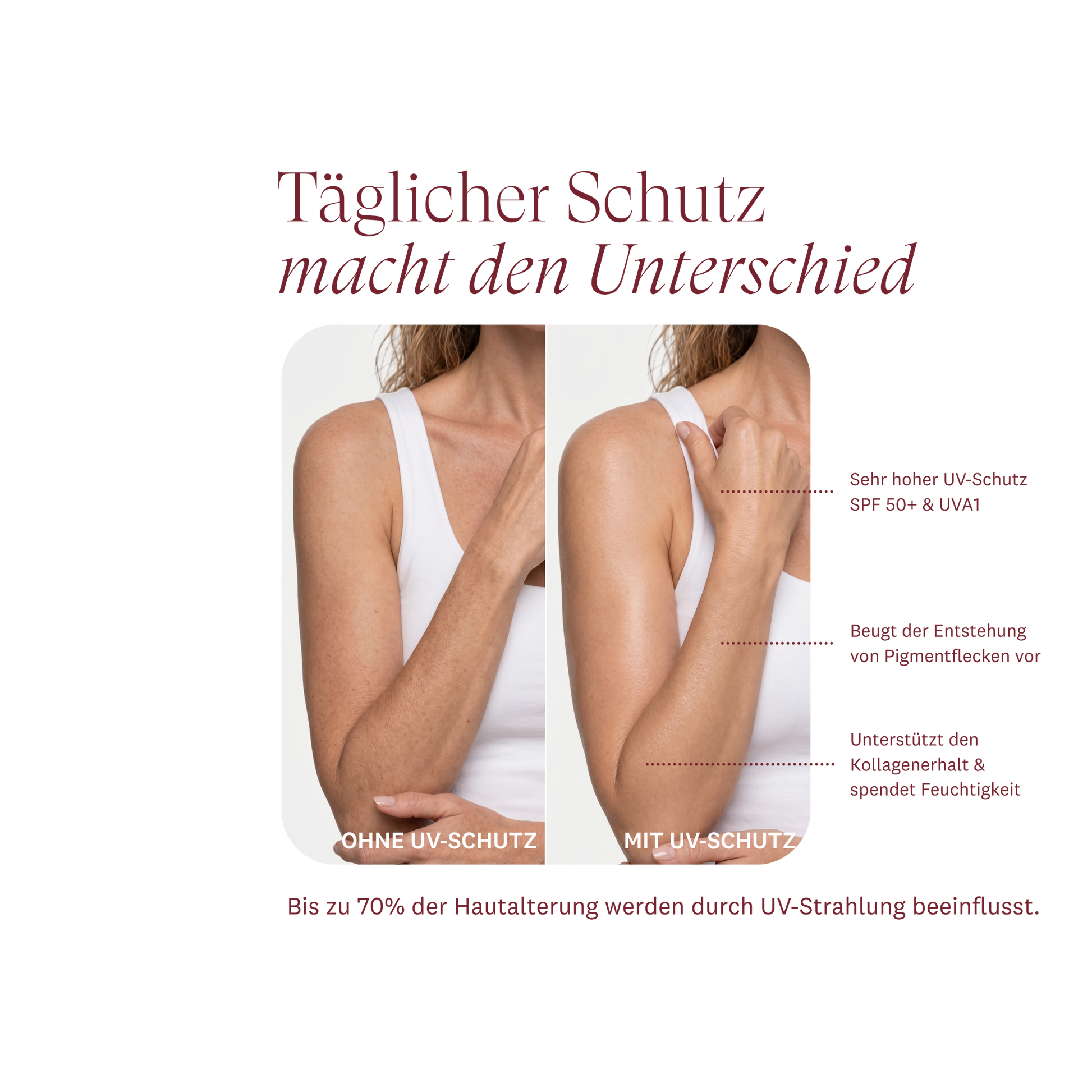 The Protecting Body Cream SPF50+ Vorher Nachher