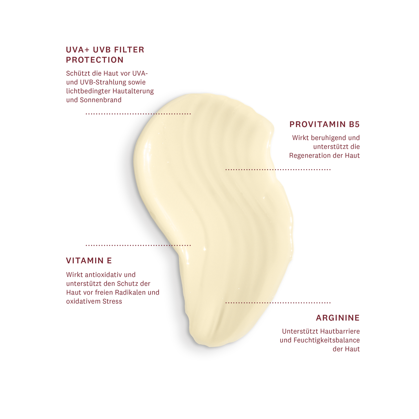 The Protecting Body Cream SPF50+ Inhaltsstoffe