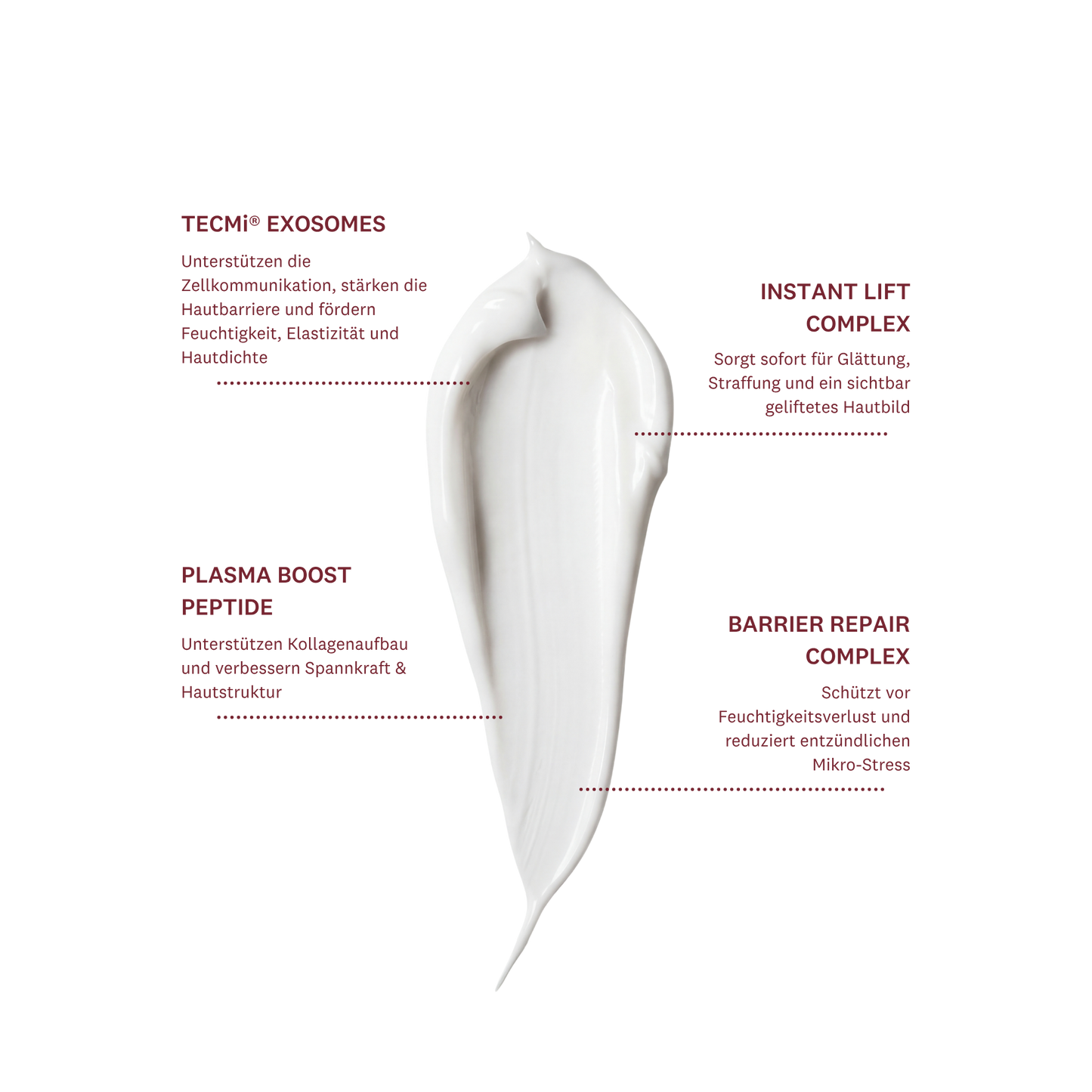The Longevity Cream (Member Presale)